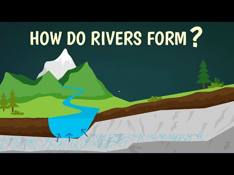 How Rivers Grow Larger: The Science of River Expansion Across Land